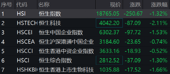 跳水破发！中一签亏近10000元...