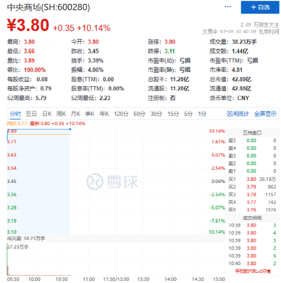 跳水破发！中一签亏近10000元...