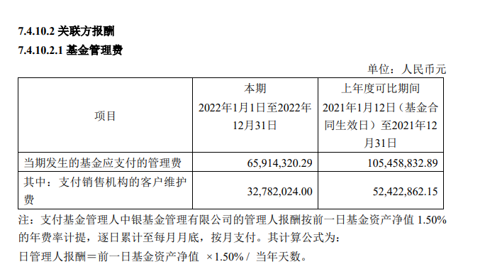 银行客户经理大骂中银基金！网友：骂得爽！