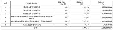 科威尔技术股份有限公司第二届董事会第十一次会议决议公告