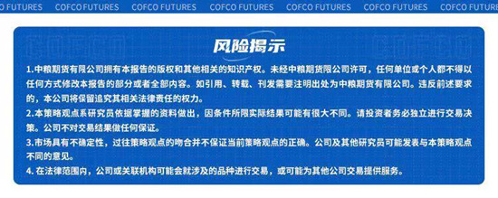 中粮期货：上证指数未转弱，沪胶有望重回弱势？
