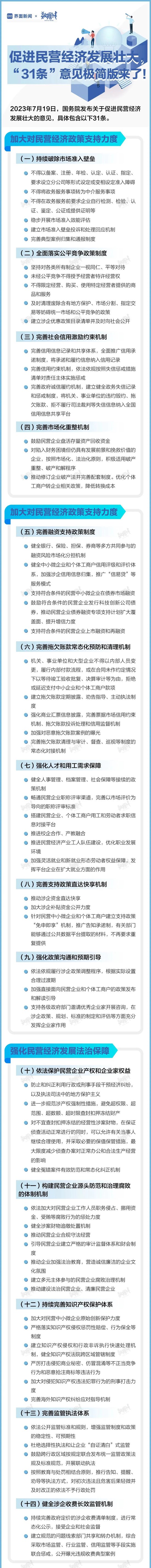 促进民营经济发展壮大，“31条”意见极简版来了！