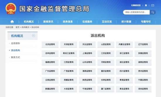 金监总局36位地方监管局首任局长名单！