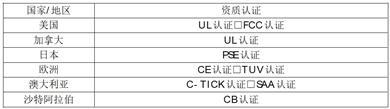 深圳民爆光电股份有限公司首次公开发行股票并在创业板上市投资风险特别公告