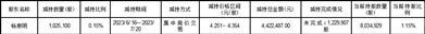 浙江吉华集团股份有限公司股东及董监高减持股份结果公告