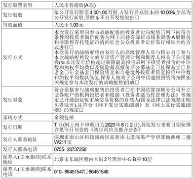 固高科技股份有限公司首次公开发行股票并在创业板上市提示公告
