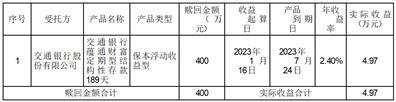 秦皇岛天秦装备制造股份有限公司关于使用部分闲置自有资金进行现金管理到期赎回的公告