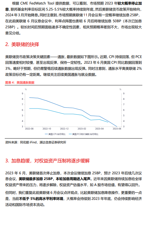 源达点评美联储加息：如期进行，本轮加息周期进入尾声