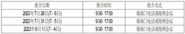 深圳市信宇人科技股份有限公司首次公开发行股票并在科创板上市发行安排及初步询价公告