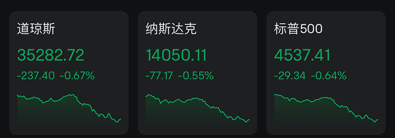 58%！欧亚大国通胀“爆了”
