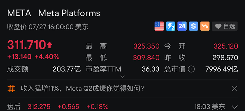 58%！欧亚大国通胀“爆了”