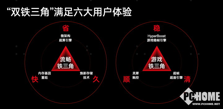 一加公布航天级天工散热系统 八月新机首发搭载