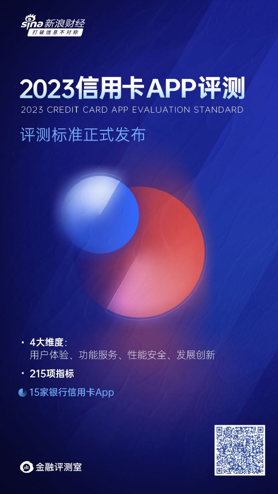 2023年（第四届）银行信用卡App评测标准正式发布