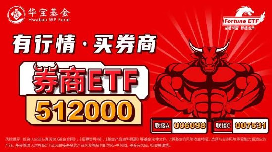 【ETF操盘提示】“牛市旗手”早盘冲高，太平洋4天3板，券商ETF（512000）飙涨逾3%！机构：券商有望再起趋势
