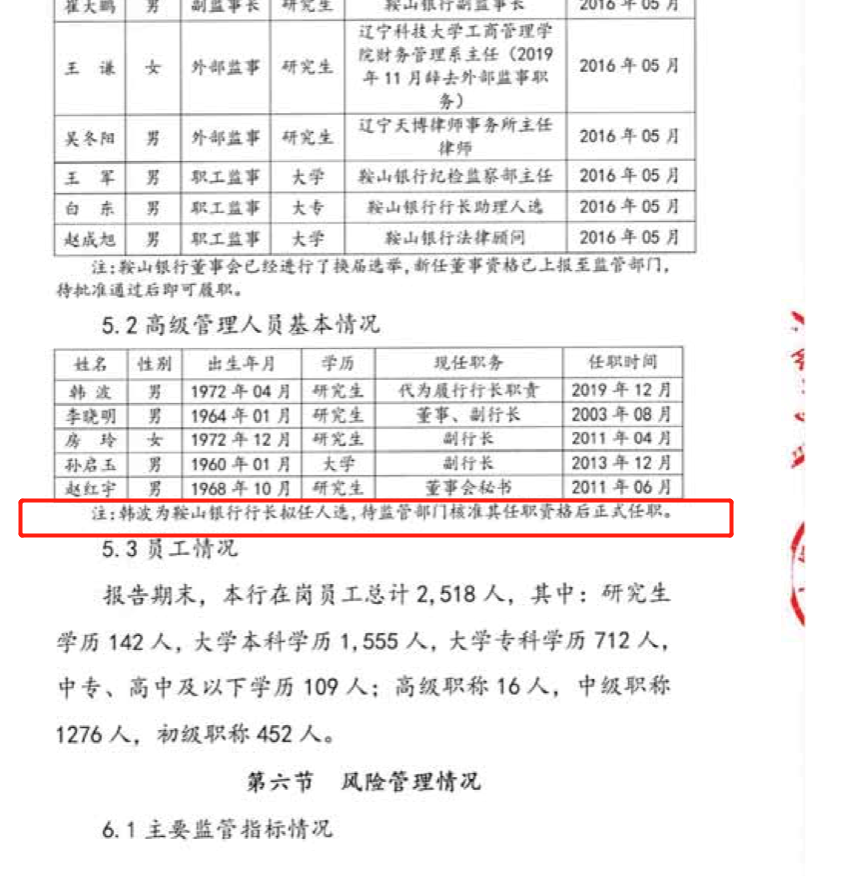 找人这么难？这家城商行公开选聘行长，年龄仅要求“距退休3年以上”，前行长任职资格也未见核准
